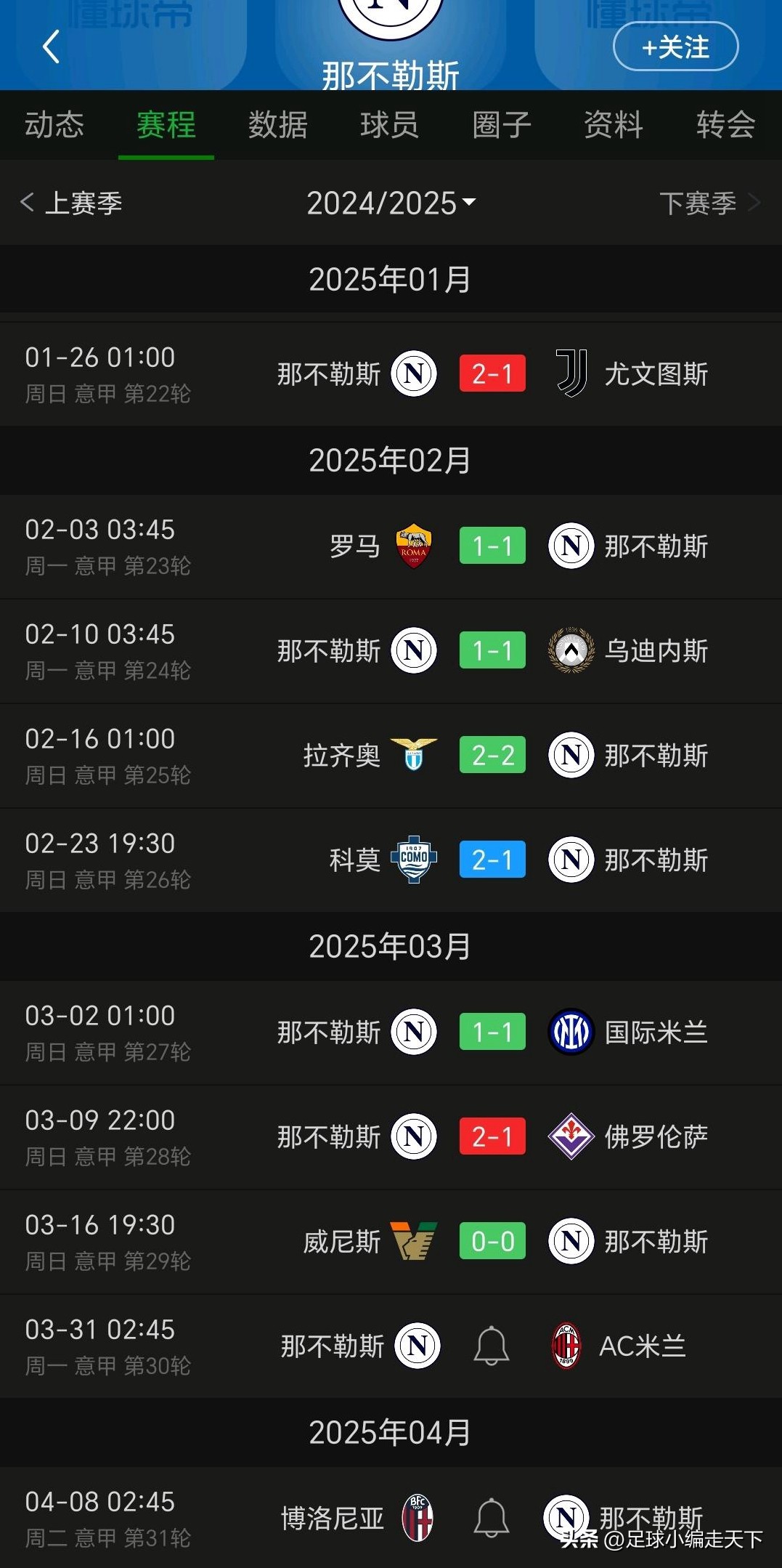 那不勒斯五连胜继续领跑积分榜，曼城主帅陷下课危机！
